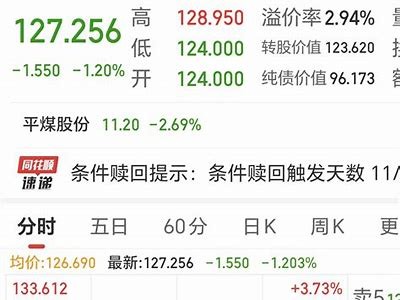 2024年银行理财收益达7099亿元 平均收益率2.65%解析