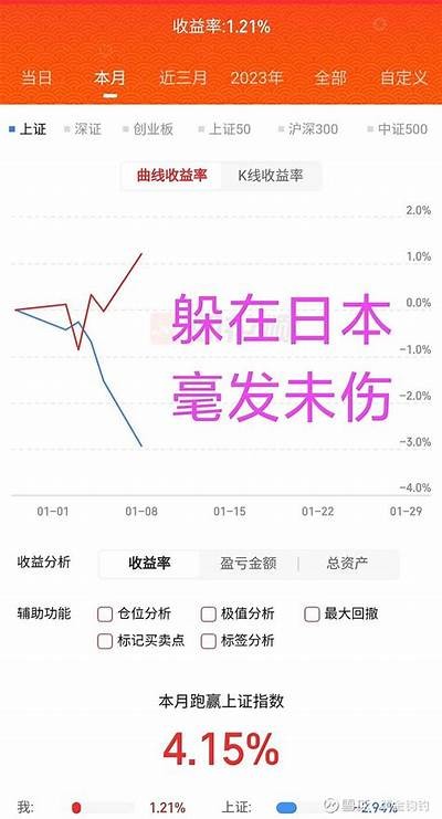 日韩股市开盘走势分化 日经225指数上涨0.41%
