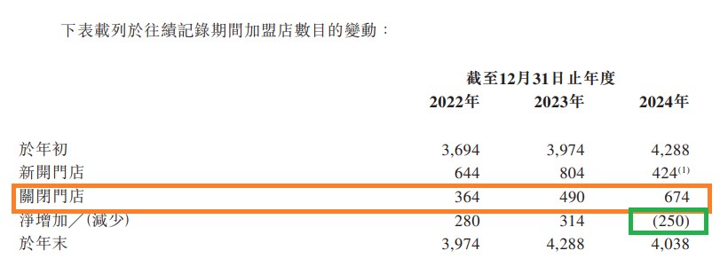 来源:聆讯资料
