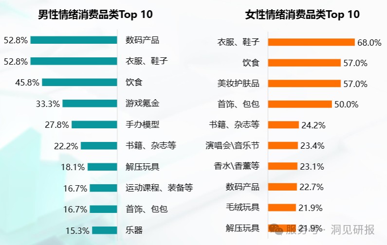 (资料来源:Mob研究院)