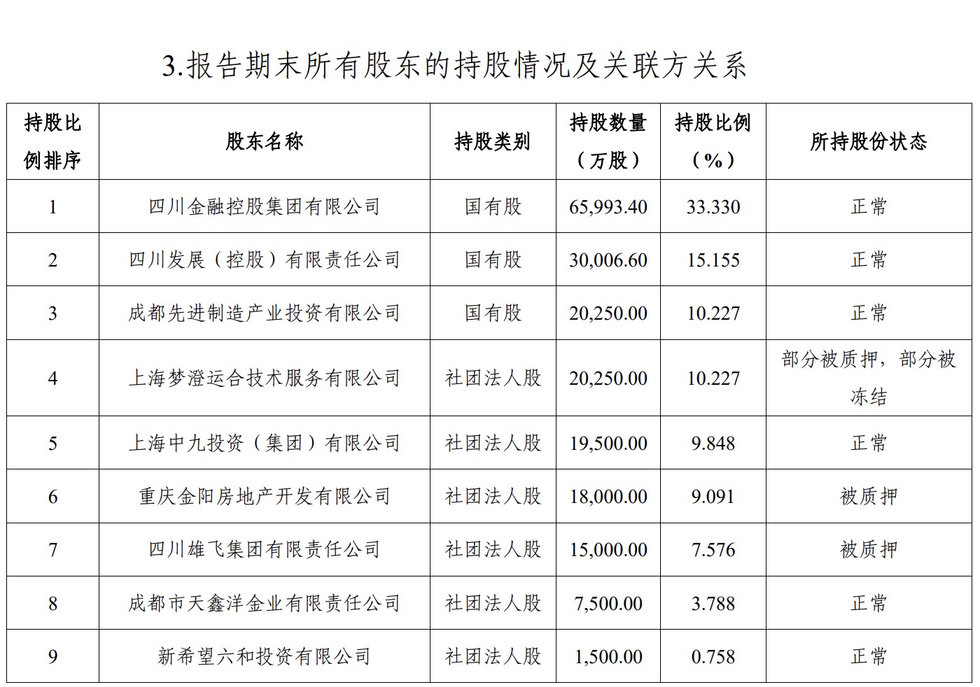 来源:国宝人寿2024年第四季度偿付能力报告