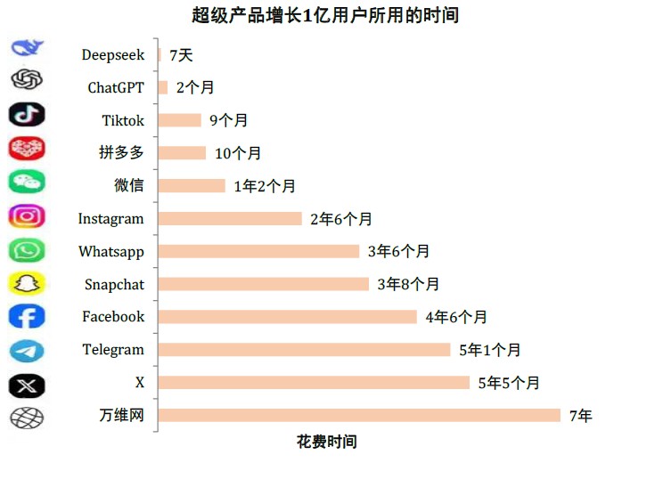 资料来源:Wind,中金公司研究部