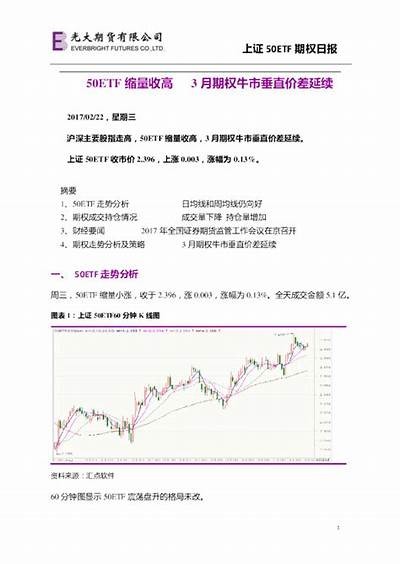把握A50ETF华宝（159596）春季行情低位投资机会，华宝011153