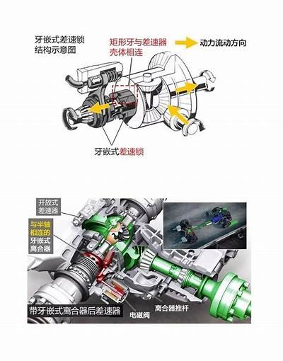 奥迪重新启用传统车型命名方式，奇偶数动力分类不复存在，奥迪奇数和偶数