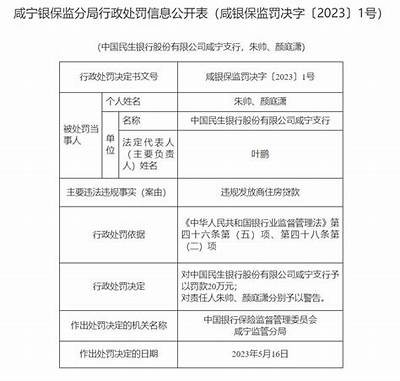 民生银行因违反账户管理等规定被罚1804.57万元，民生银行被批评