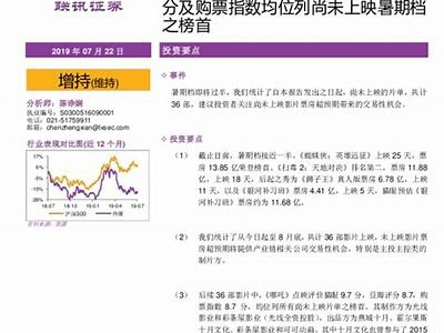《哪吒2》票房或突破百亿，光线传媒有望大赚！，哪吒2预告片