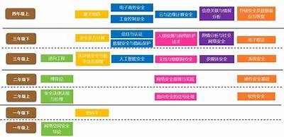 《成人内容观看指南：安全与隐私保护须知》