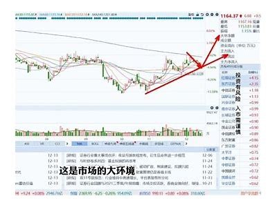 C钧崴次新股大涨26% 中止交易引发市场关注