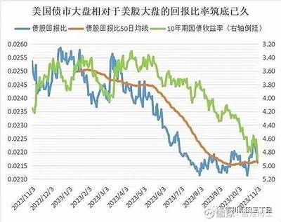 央行出手！大决战开启，市场将迎来剧变？，央行大动作