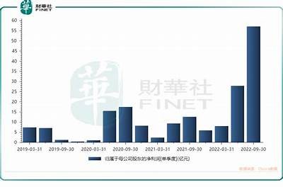 2024年电动汽车销量排名，比亚迪紧随特斯拉竞争领先地位