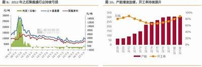 广西国资宣布股份出售，终结五年亏损局面