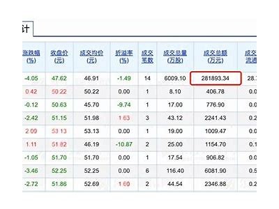 中资券商股回暖：招商证券涨超3% 国联证券涨超2%
