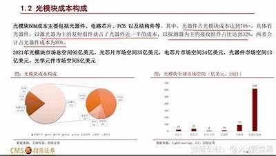 AI算力核心股票推荐：光模块龙头业绩大涨超8倍！，ai算力是什么意思