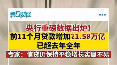 国家开发银行2025年年度工作会议：目标新增人民币贷款7000亿，2021年国家开发银行贷款利率是多少