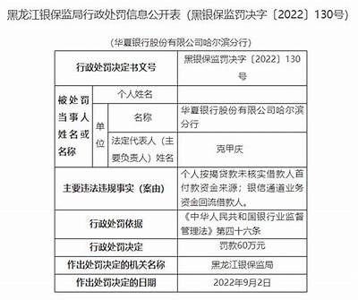 华夏银行朔州分行信用卡管理不规范遭30万元罚款
