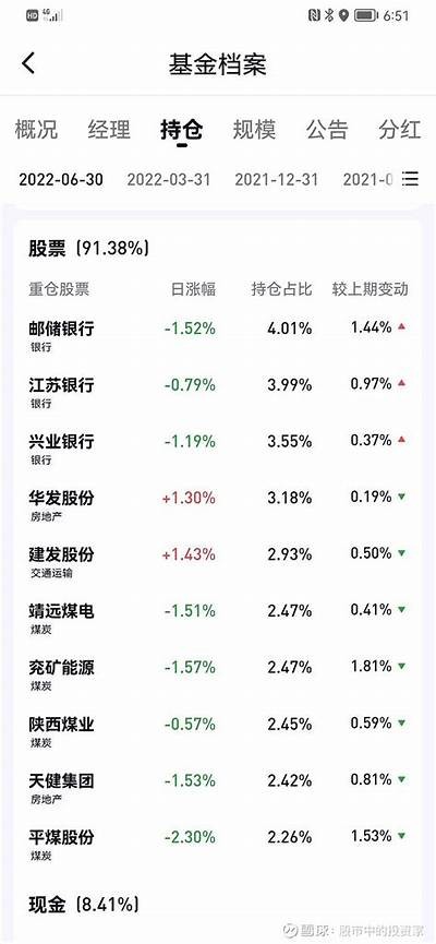 信利国际1月营业净额下降至10.50亿港元，同比减35.9%