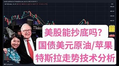 1月8日美股成交额前20：量子计算股大跌，黄仁勋预言商用化需时15年