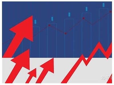保险行业竞争力分析：147家公司的强者与弱者揭示