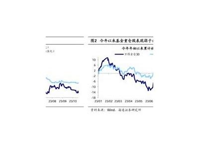 海天股份2025年1月10日股东人数达到29,799人，投资者关注度高，海天股份能涨到多少