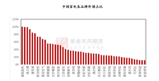 光峰科技亮相CinemaCon 2025，推动ALPD技术全球扩展