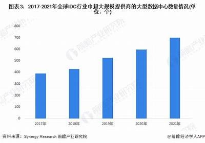 英国政府拟购10万块GPU 助力公共部门算力提升20倍